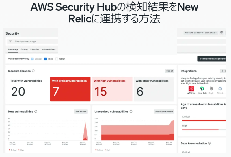AWS Security Hubの検知結果をNew Relicに連携する方法