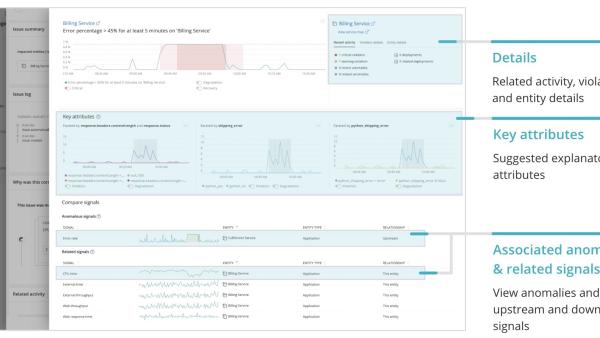 New Relic product alerts dashboard