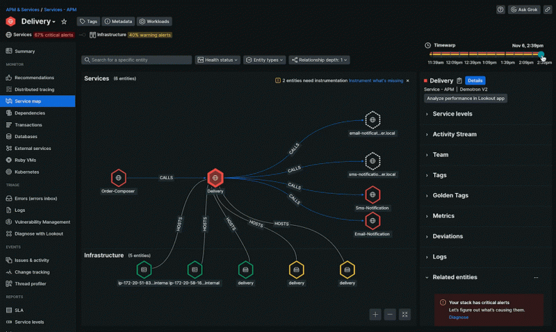 service map for PickMe