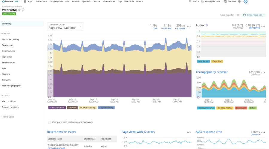 Capture d'écran produit New Relic