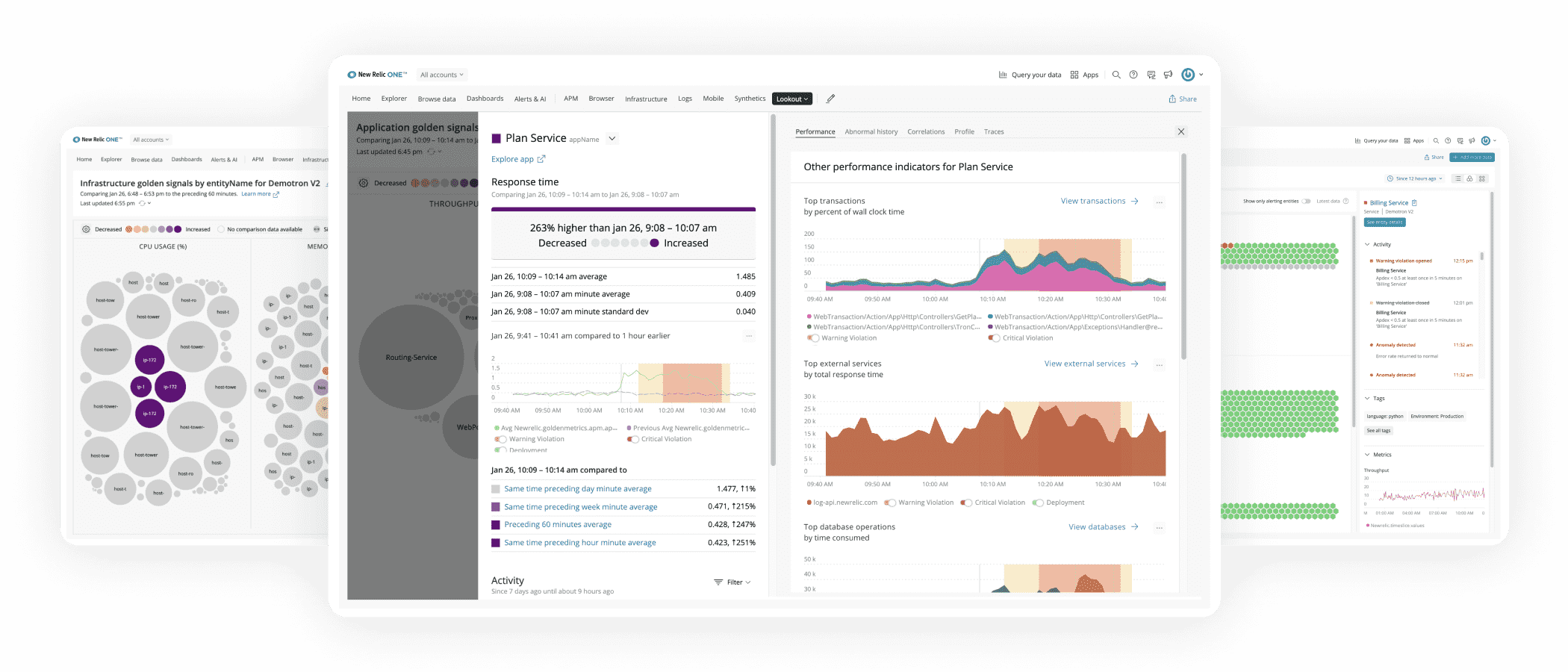 New Relic Deliver More Perfect Software