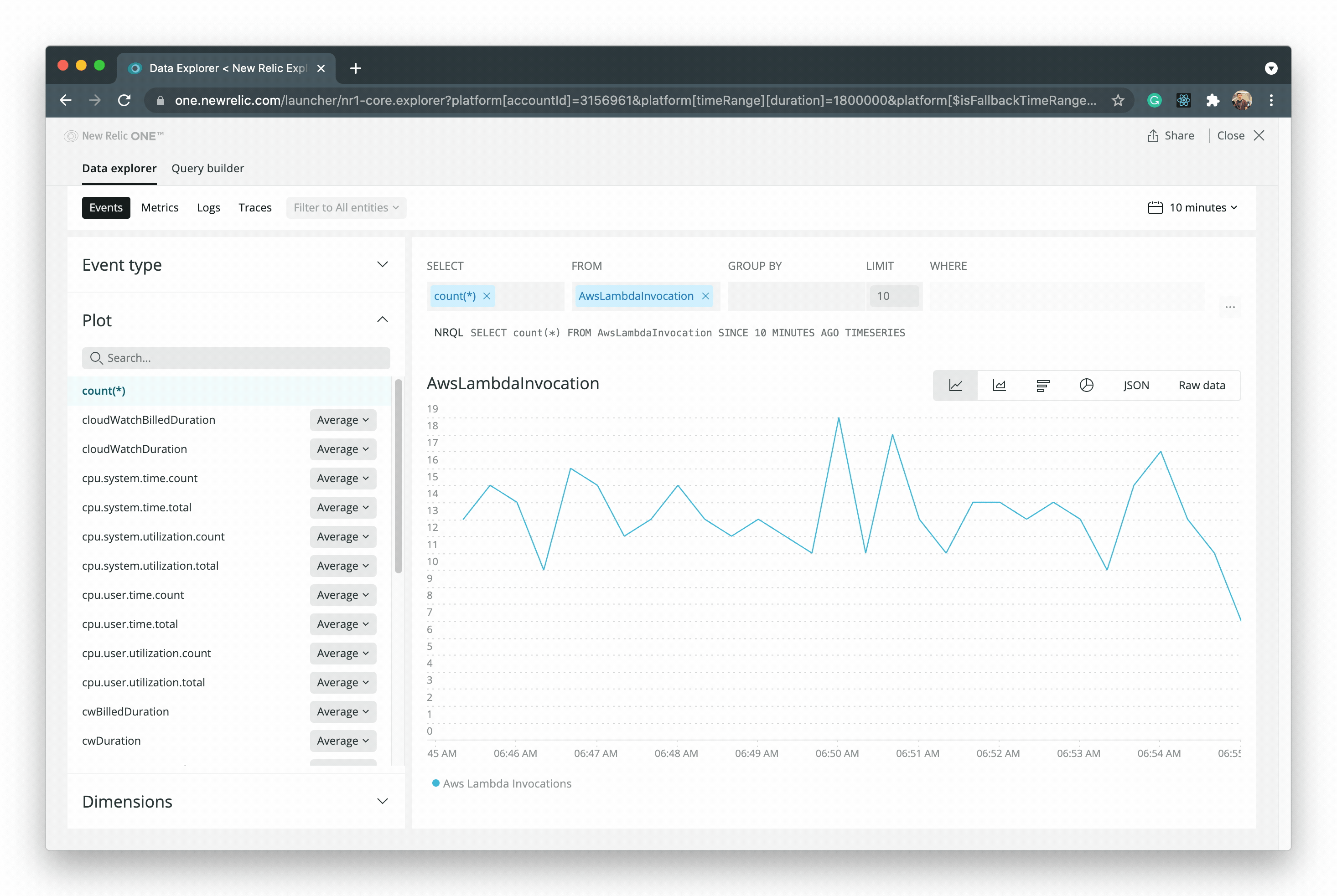 Toggling between graphs