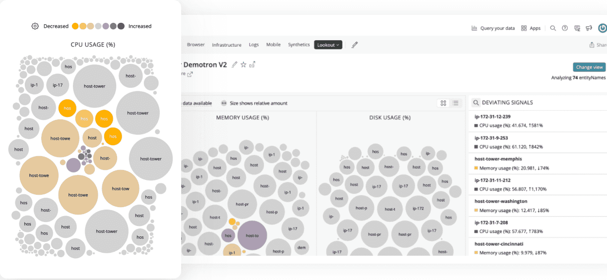 APM vs Observability New Relic