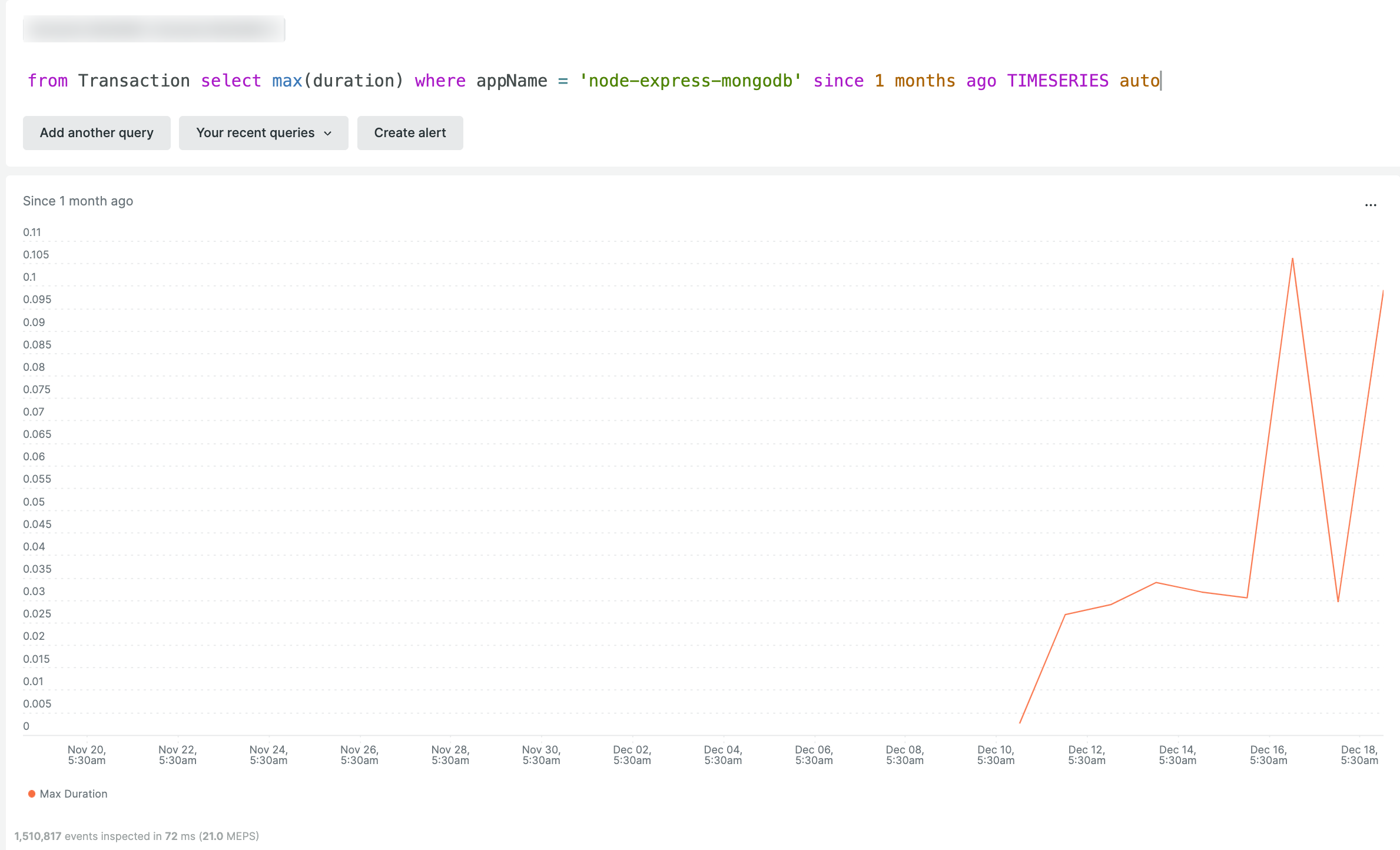 Timeseries.