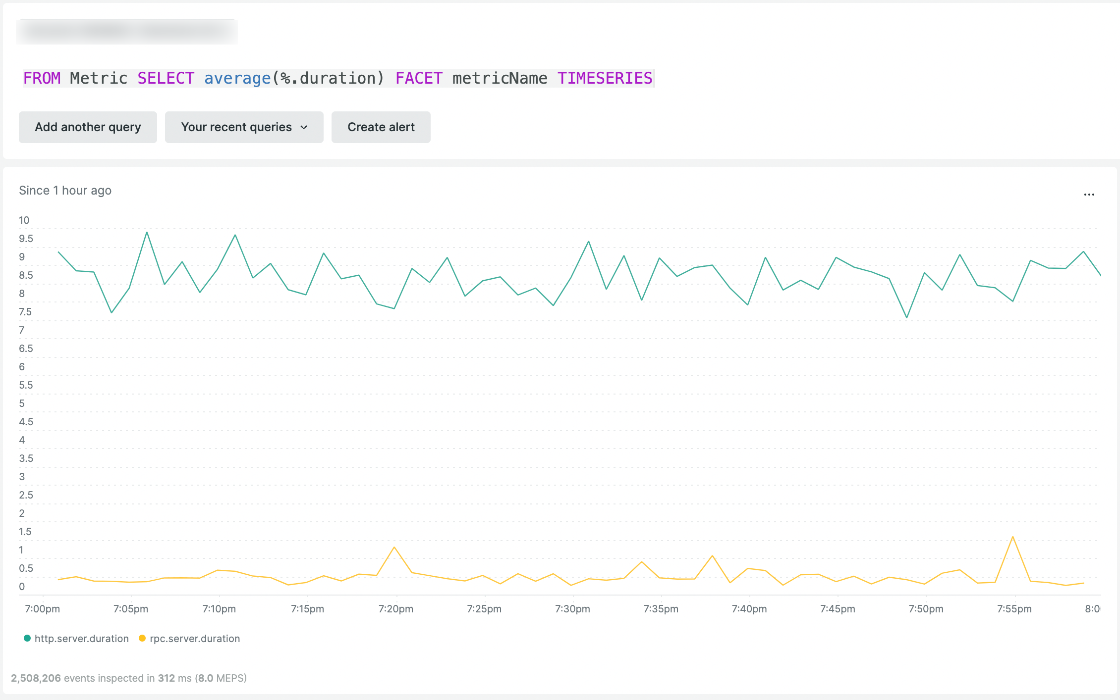 Example dashboard for wildcard filter 