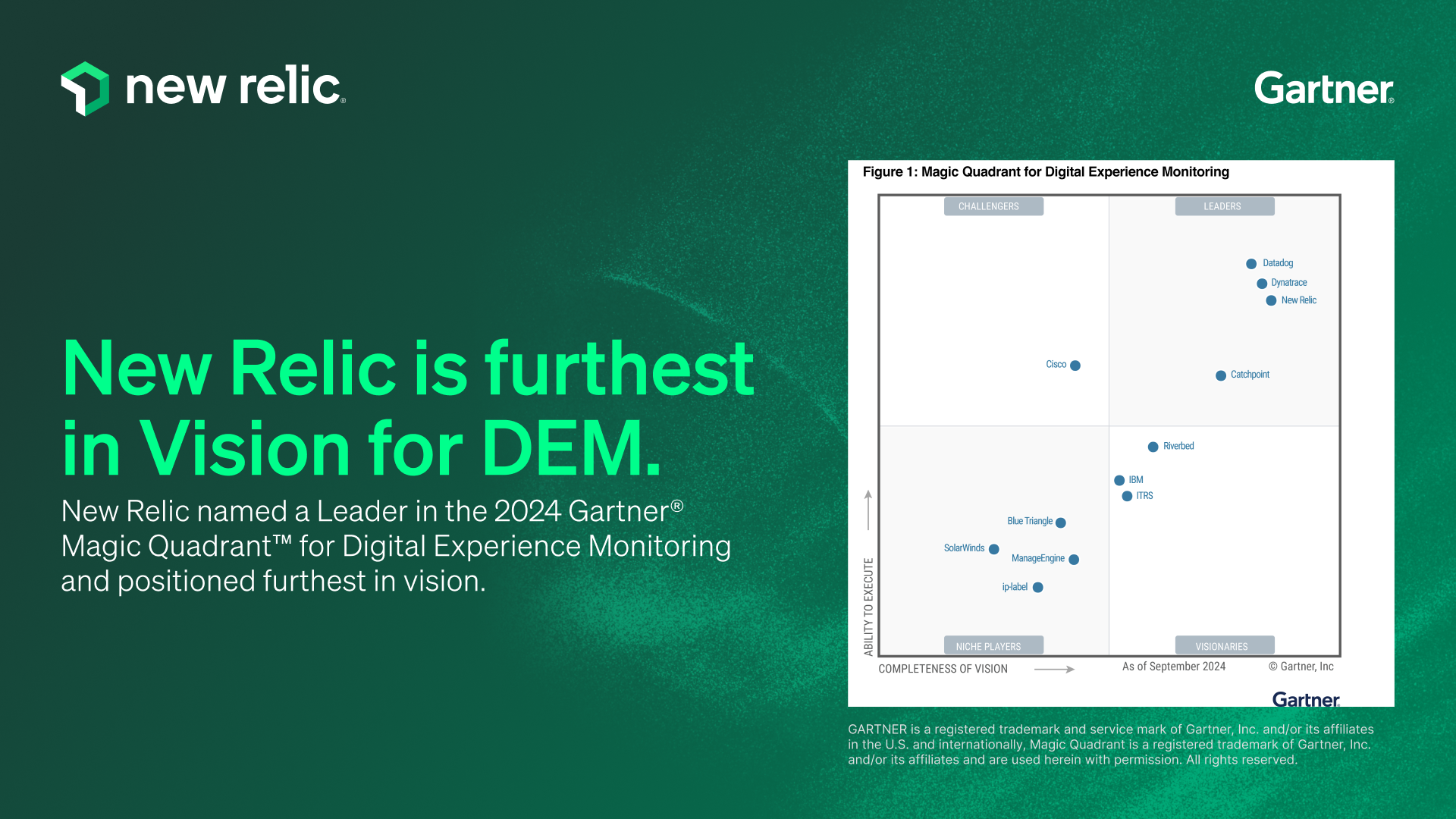 Quadrante Magico Do Gartner 2024 Mdm 2024 Gartner® Magic Quadrant™