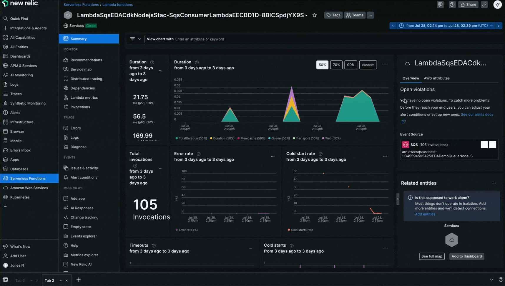 New Relic interface showcasing Lambda triggers from SQS queues.