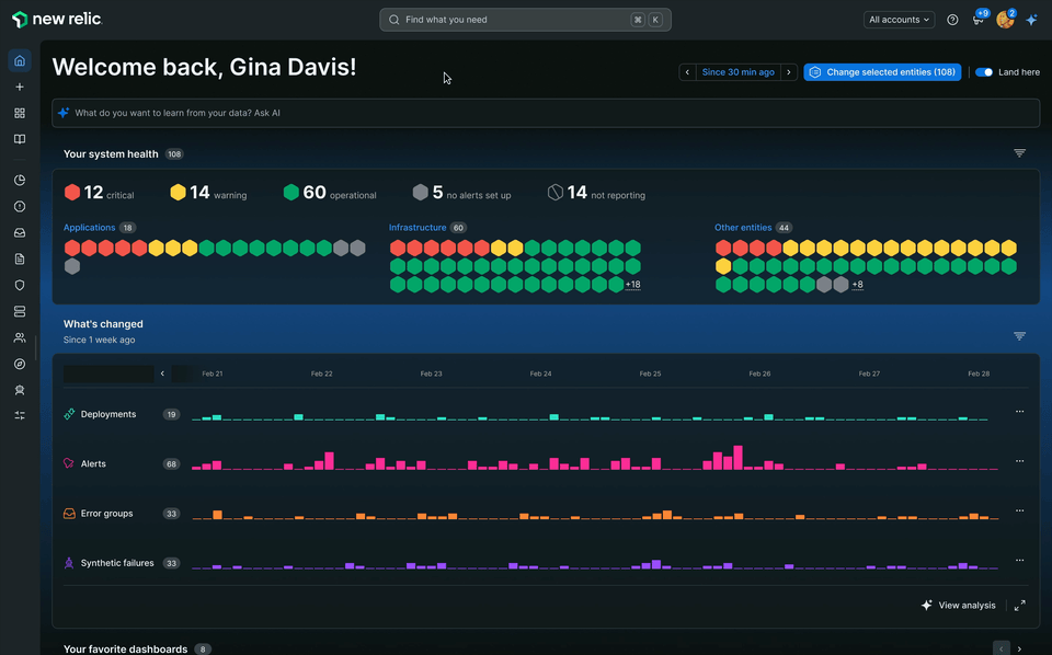 A scrolling view of an example home page within New Relic’s platform, covering system health, dashboards, and notable changes