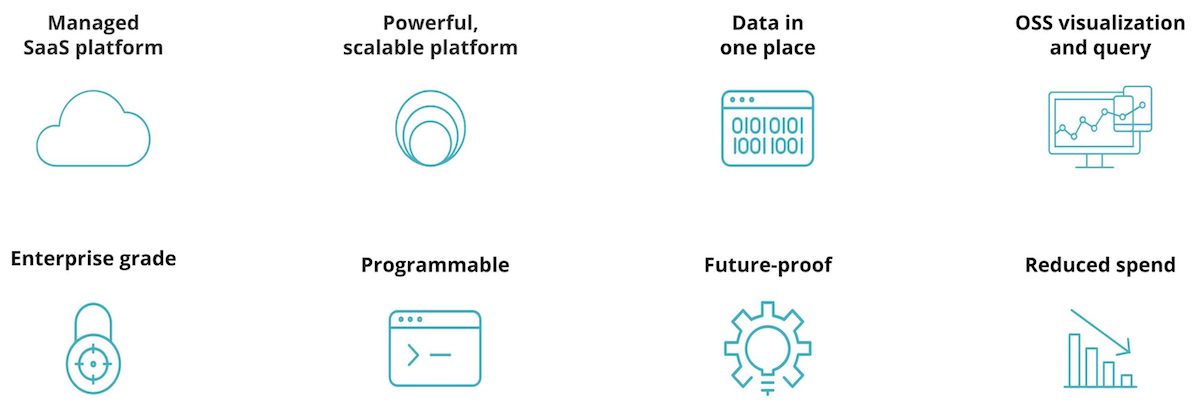 core benefits of Telemetry Data Platform