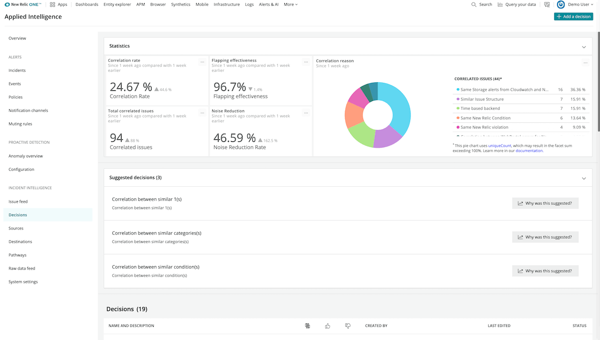 new relic applied intelligence