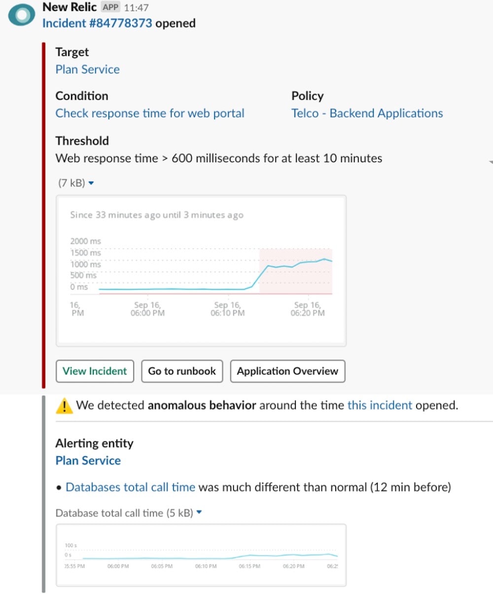 Example of a New Relic incident alert as viewed through a Slack message