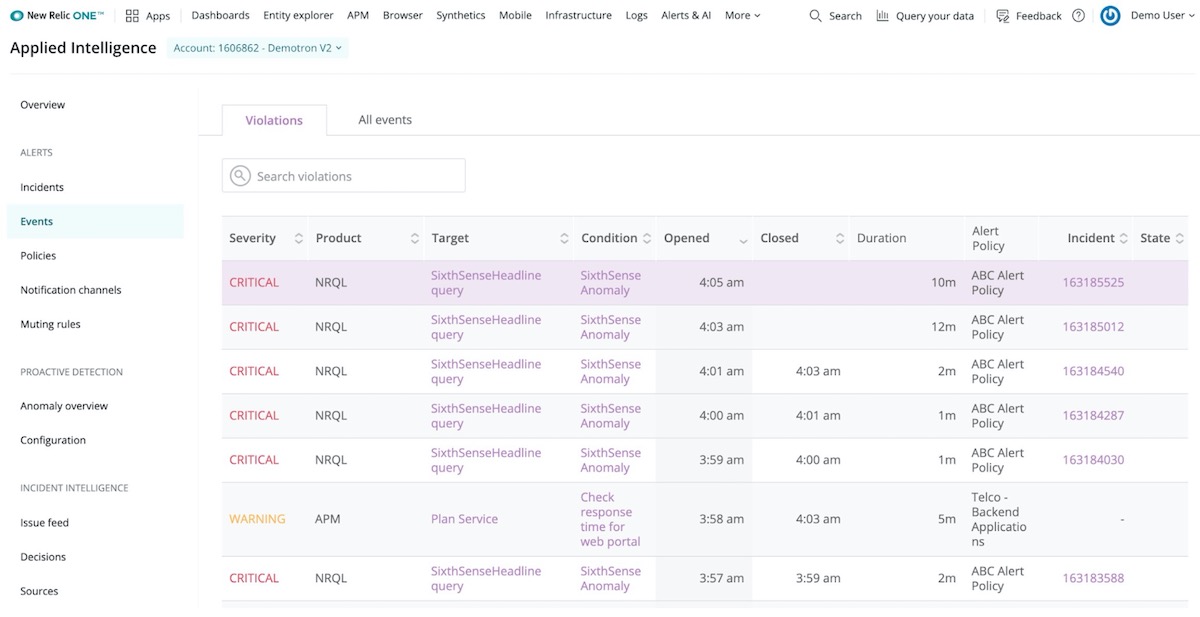 applied intelligence events dashboard