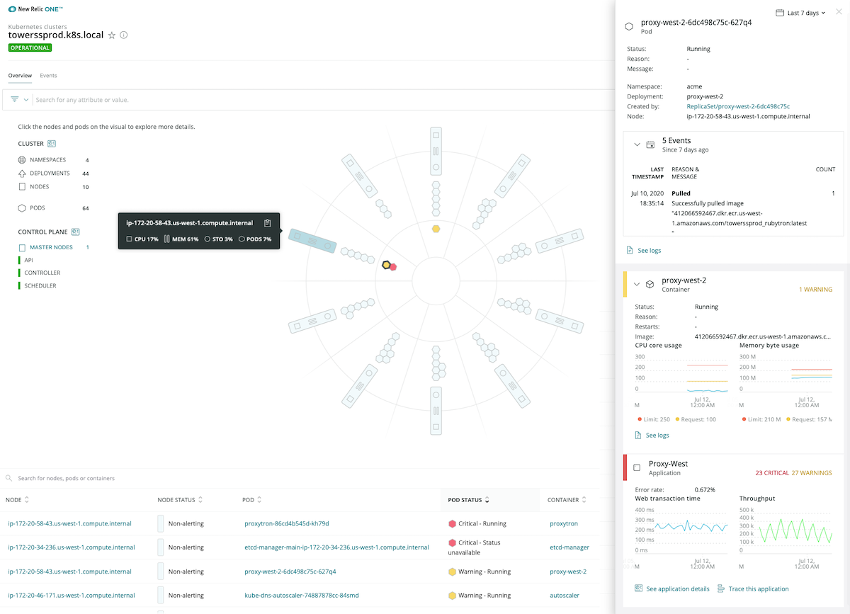 new relic kubernetes cluster explorer