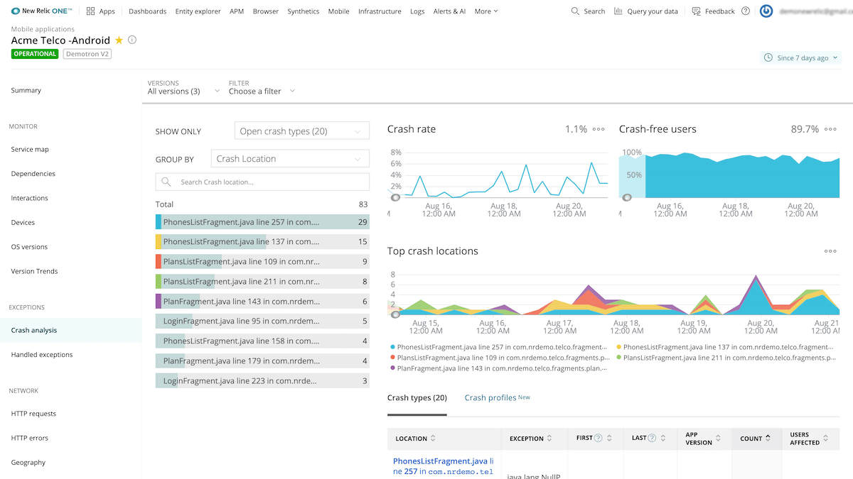 new relic one mobile crash analysis