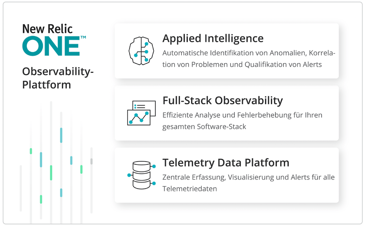 new relic one