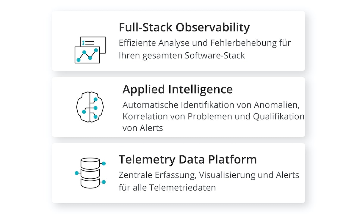 new relic one platform