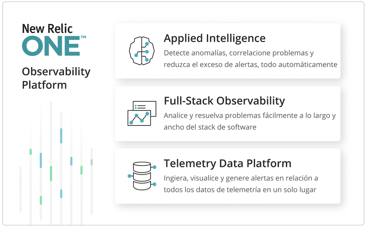 new relic one platform