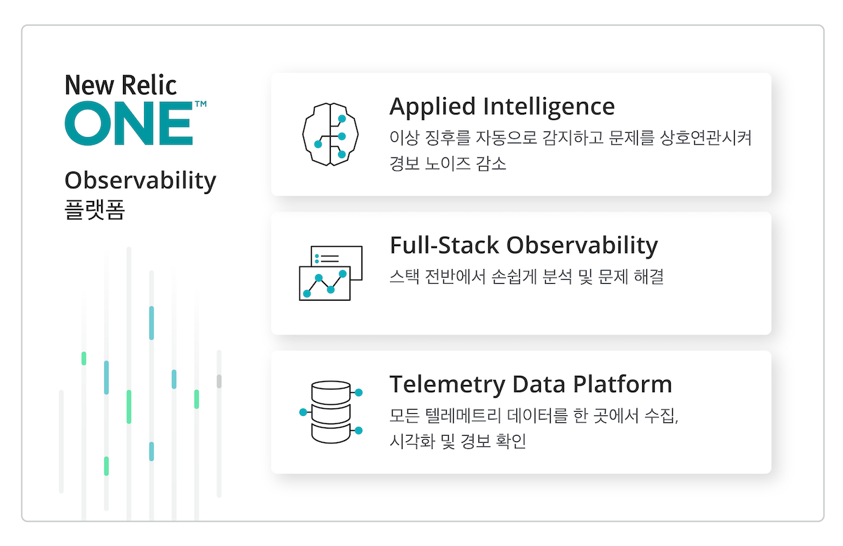 new relic one