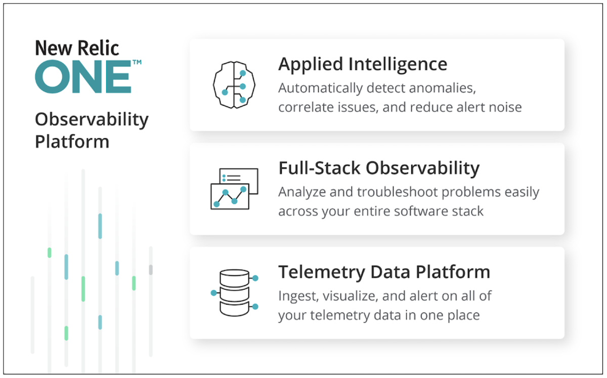 new relic one product diagram