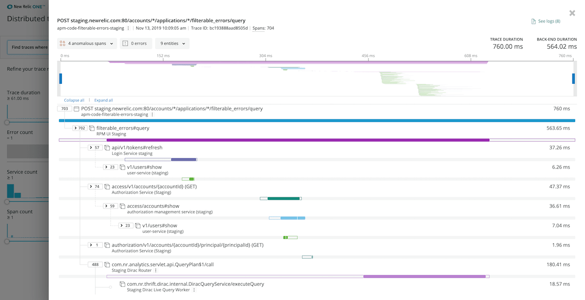 overview trace details