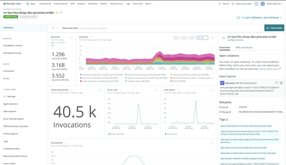 serverless overview