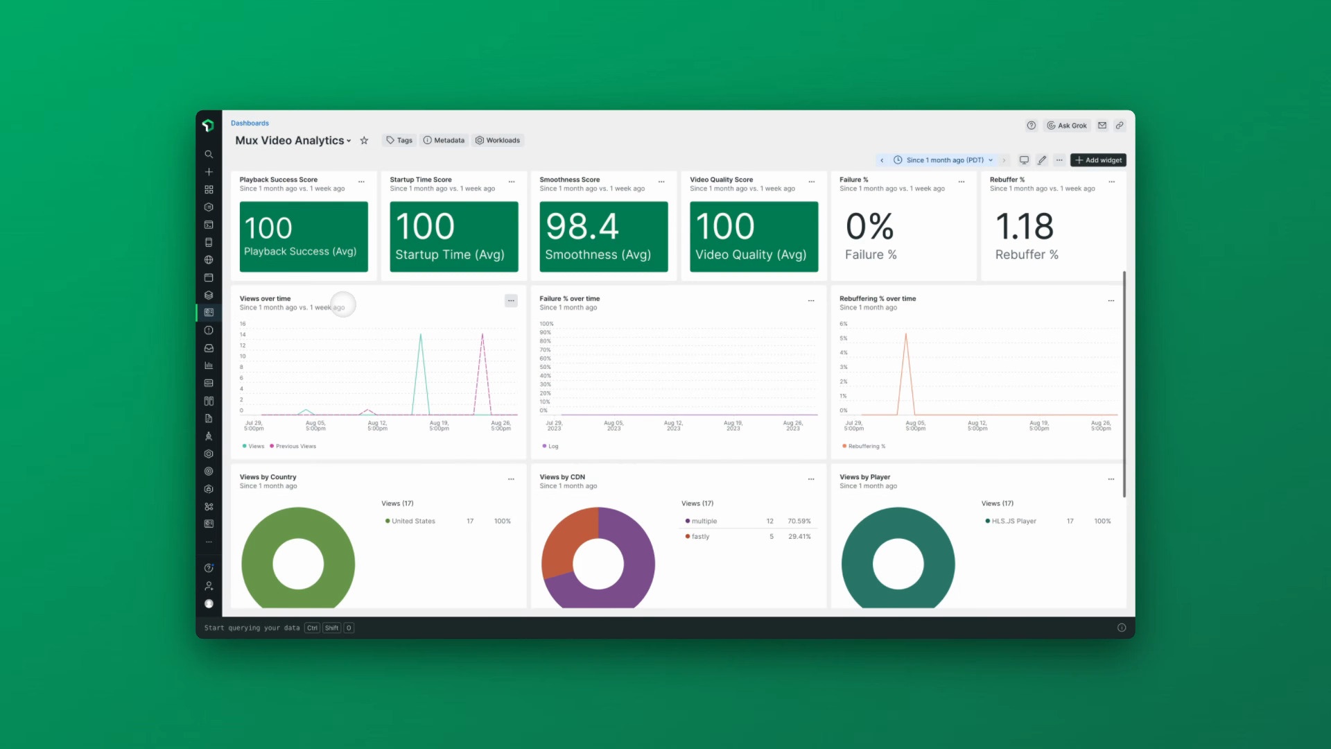 Live Streaming With Mux, Stream, and Flutter