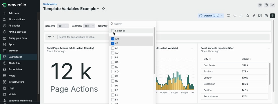 Dynamic Dashboards With Template Variables | New Relic