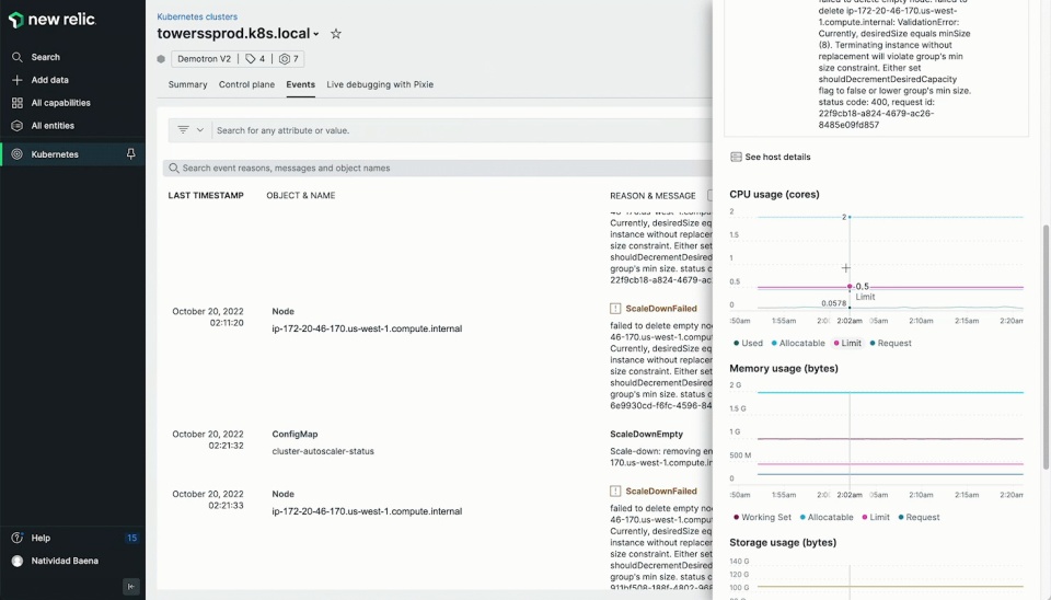 Stop Setting CPU and Memory Requests in Kubernetes - The New Stack