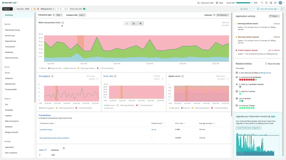 Do More Faster and Easier with New Relic One Dashboard Enhancements ...