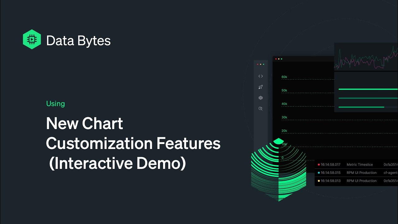 Dashboard Customization Options New Relic