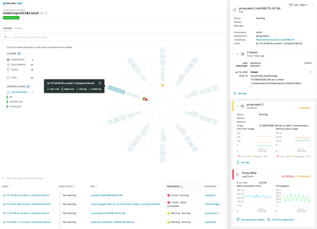 Infrastructure monitoring in New Relic