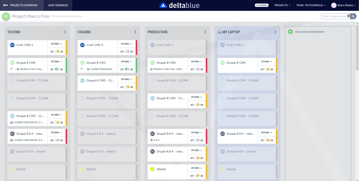 New Relic One Dashboard at Delta Blue
