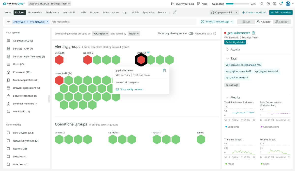 Network observability with New Relic Navigator