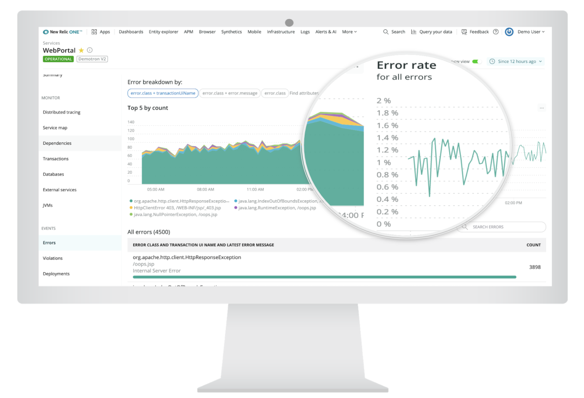 Start seeing hidden errors in minutes