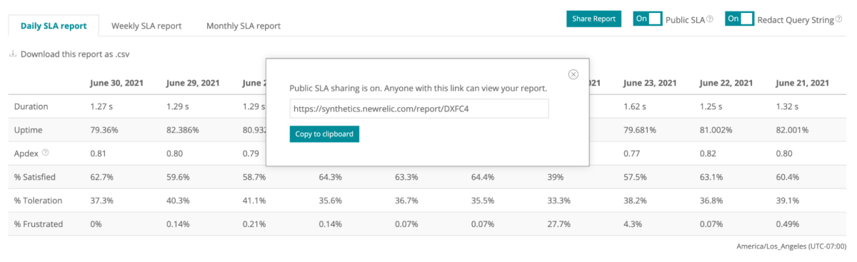 Image shows the opportunity to publicly share the URL of a daily SLA report.