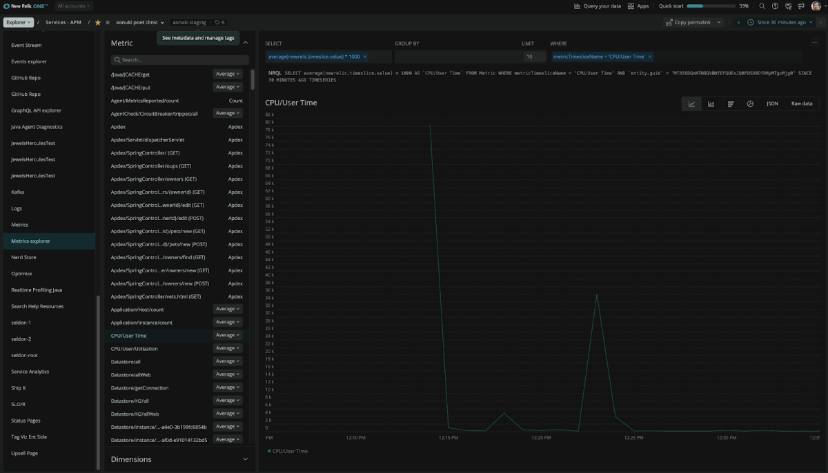 Application Metrics for Azure Spring Cloud Apps