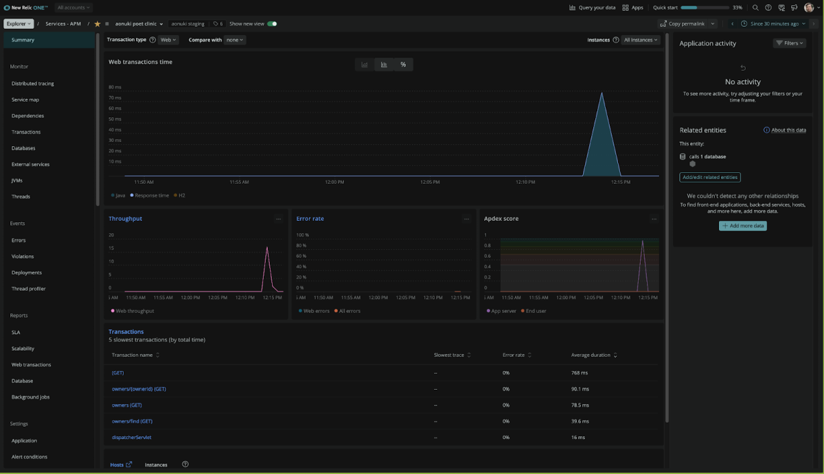 Web Transaction View with Azure Spring Cloud and New Relic