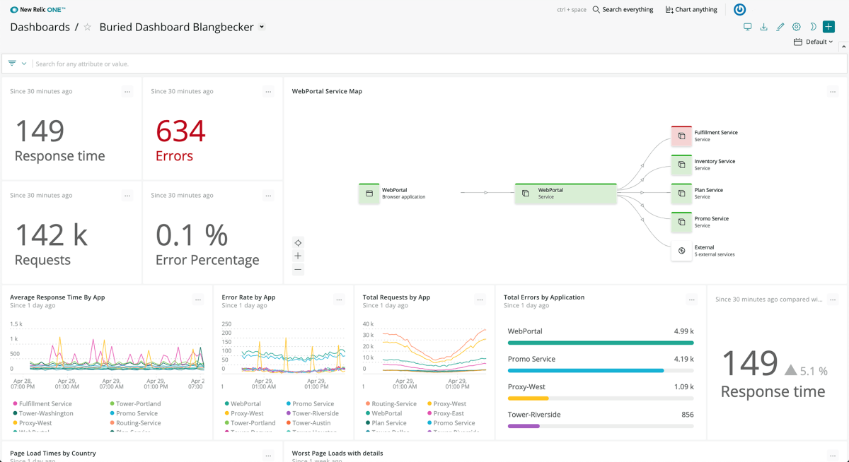 Edge Infinite Tracing in New Relic