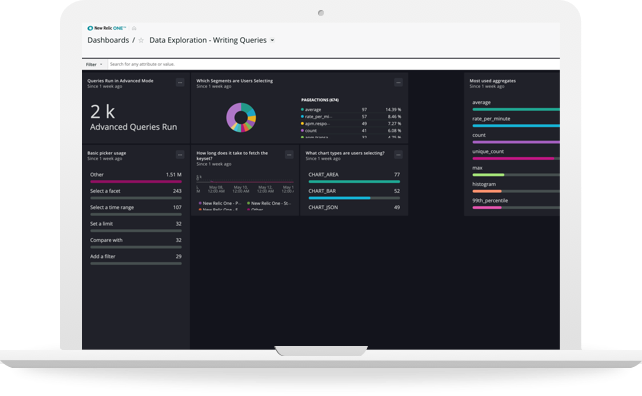 Image of a New Relic One displaying data on a laptop screen