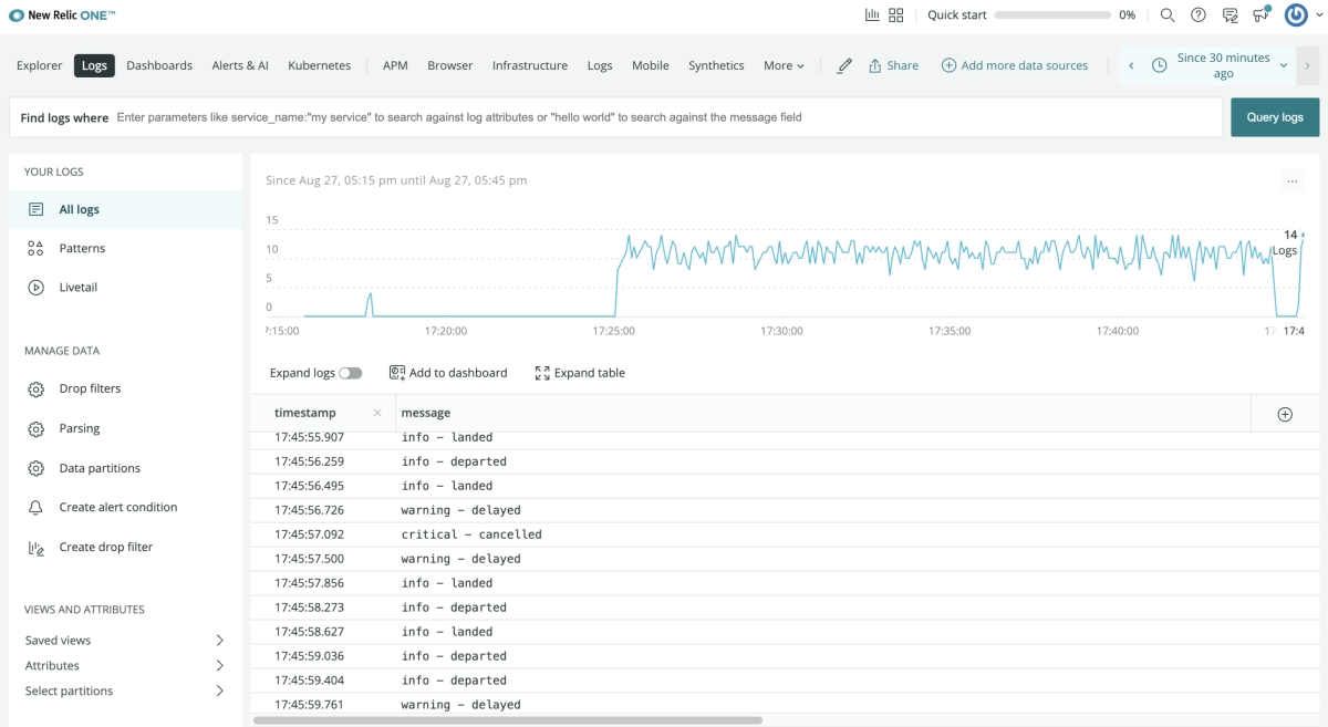 Logs showing in New Relic.