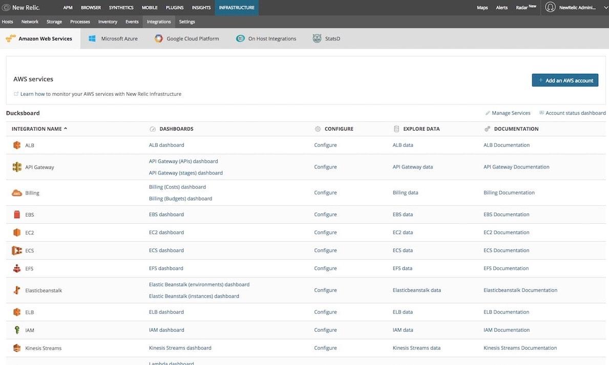 Screencap of New Relic Cloud Services Dashboard