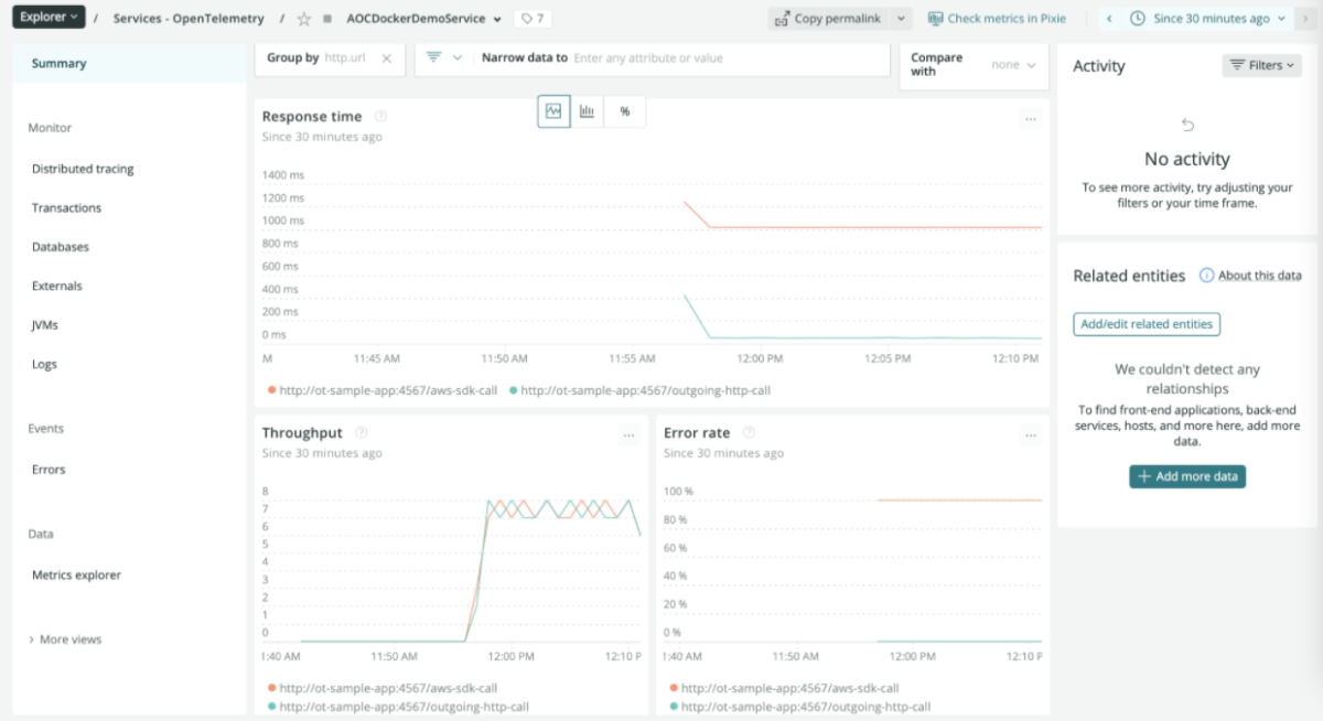 New Relic One dashboard with OpenTelemetry