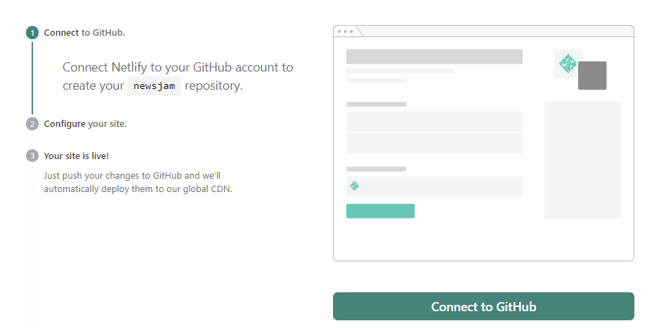 Connect Netlify to Github screenshot