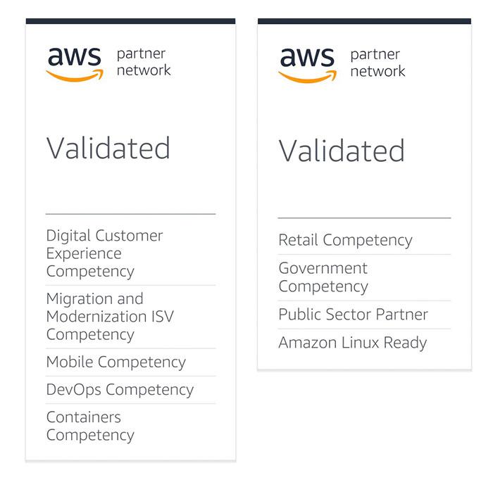 AWS Partner Network Validation certification