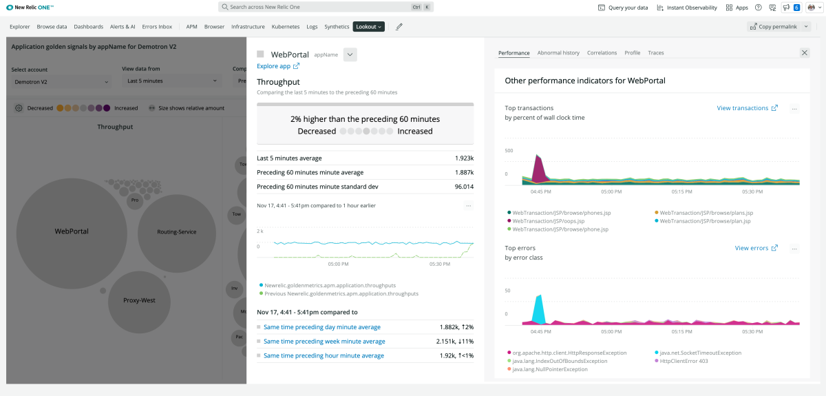New Relic Lookout dashboard