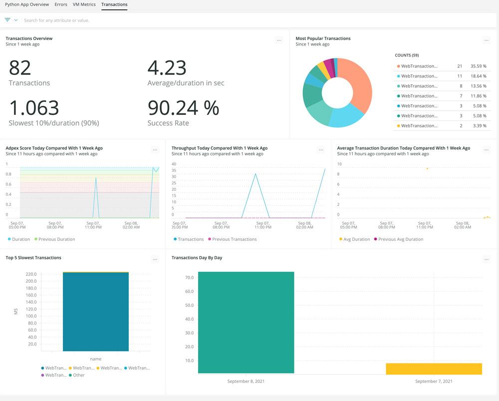 New Relic screen capture featuring Python instant observability quickstart 
