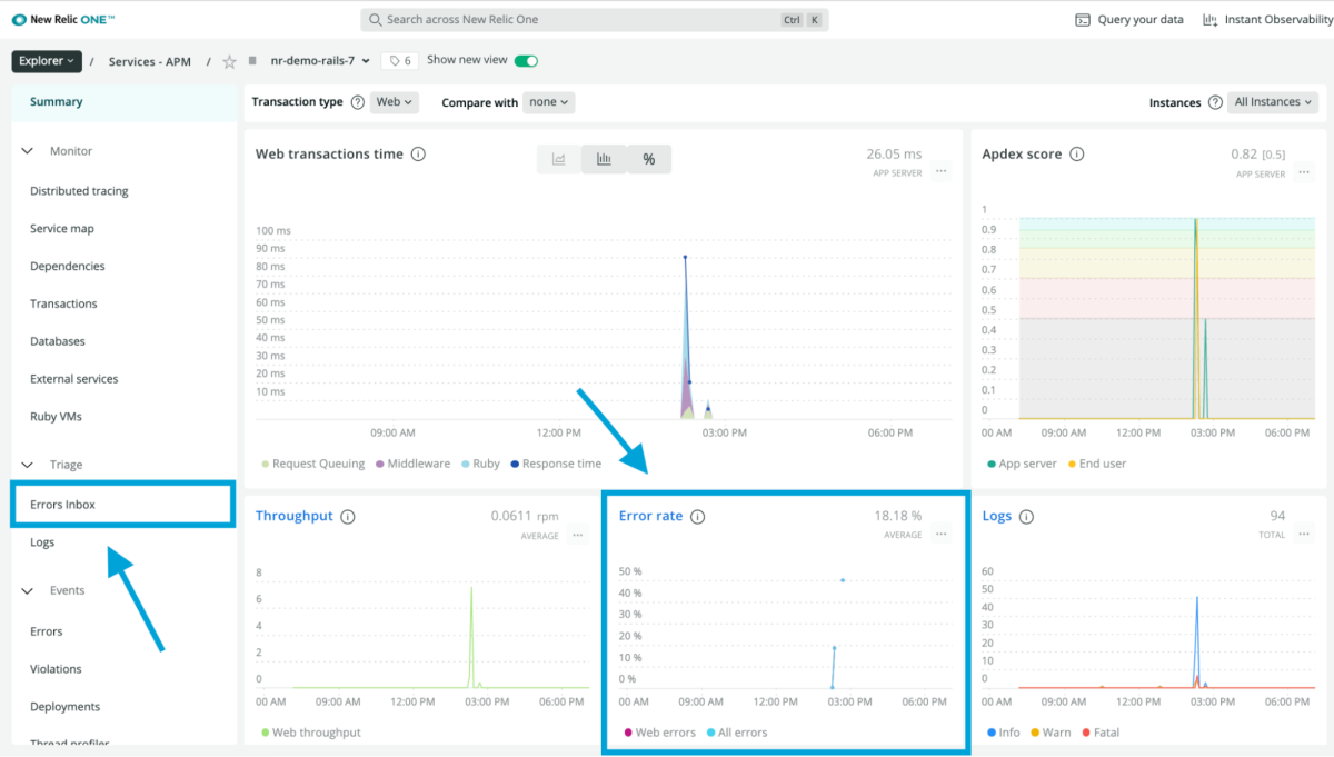 Errors Inbox and Error rate highlighted in New Relic One dashboard.