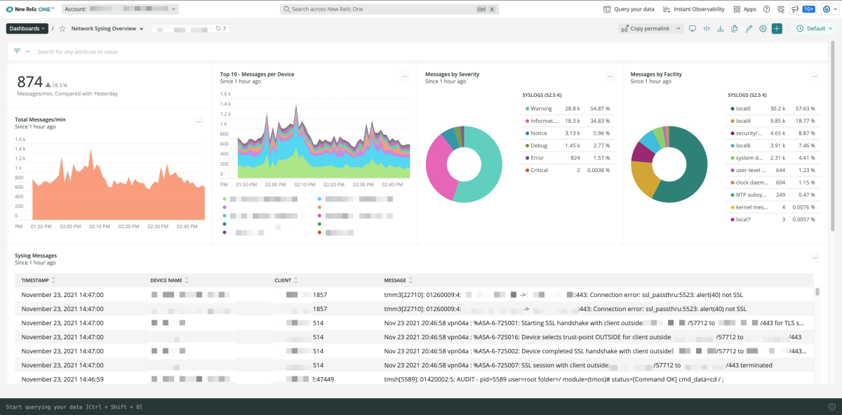 Network Syslog dashboard in New Relic One