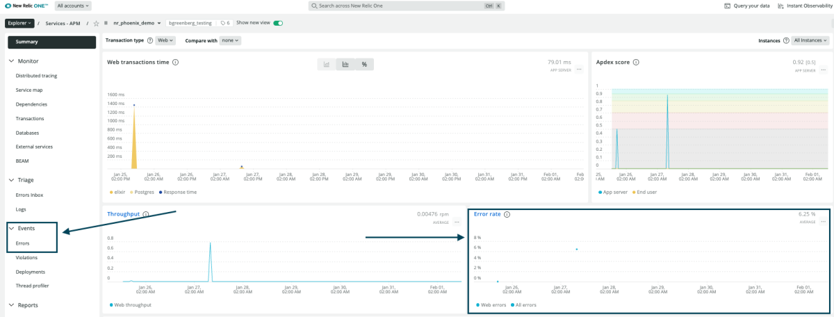 Events in lefthand pane and error rate in bottom right of New Relic One dashboard are highlighted.