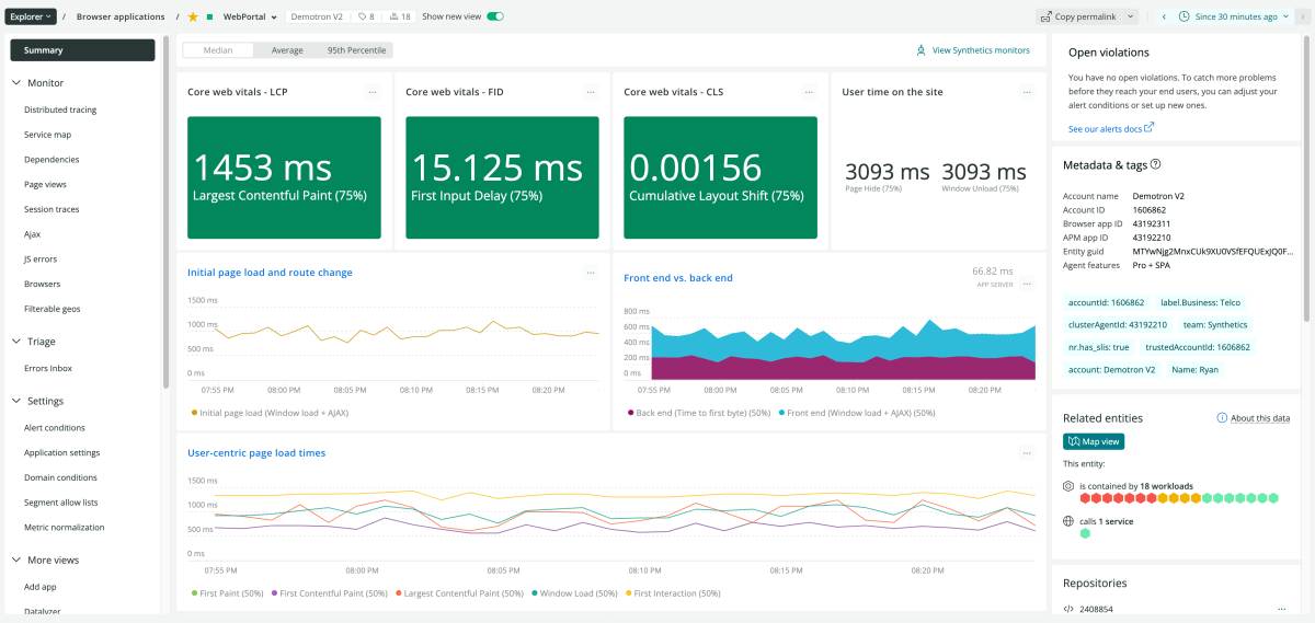 New Relic One's browser dashboard